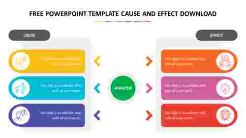 free powerpoint template cause and effect download